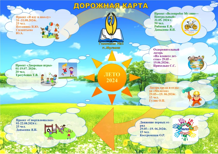Лето 2024